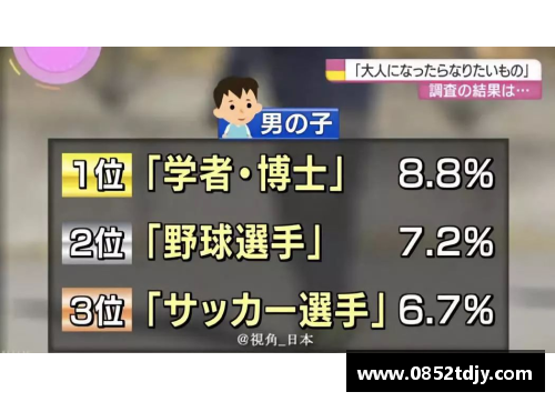 探索PESCM球员评级体系的进化与未来趋势