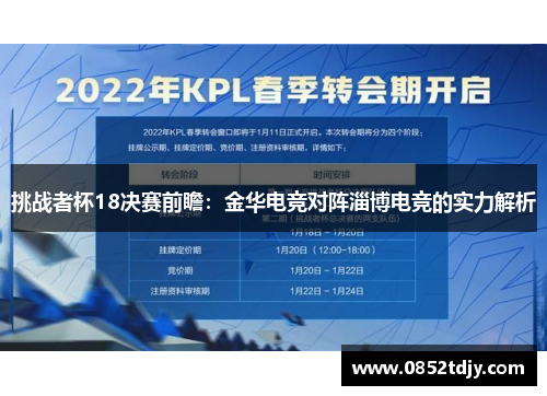 挑战者杯18决赛前瞻：金华电竞对阵淄博电竞的实力解析